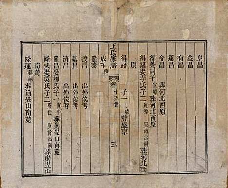 [下载][王氏家谱]山东王氏(共十七卷)__清道光二十六年（1846）_六.pdf