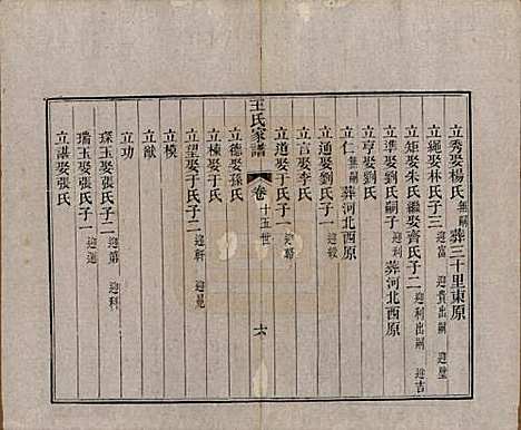 [下载][王氏家谱]山东王氏(共十七卷)__清道光二十六年（1846）_六.pdf