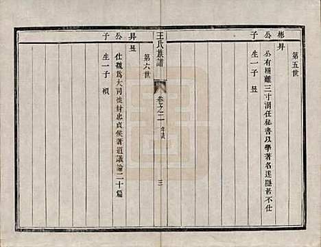 [下载][王氏族谱]江苏王氏(共四卷)__清道光二十一年（1841）_二.pdf