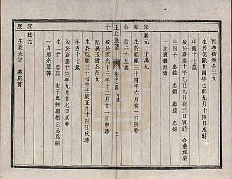 [下载][王氏族谱]江苏王氏(共四卷)__清道光二十一年（1841）_四.pdf