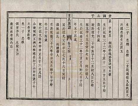 [下载][王氏族谱]江苏王氏(共四卷)__清道光二十一年（1841）_四.pdf