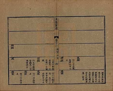 [下载][太原王氏家谱]江苏王氏(共二十卷首一卷末一卷)__清道光六年（1826）_十一.pdf