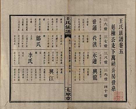 [下载][王氏族谱]江西王氏__清光绪29年1903_五.pdf