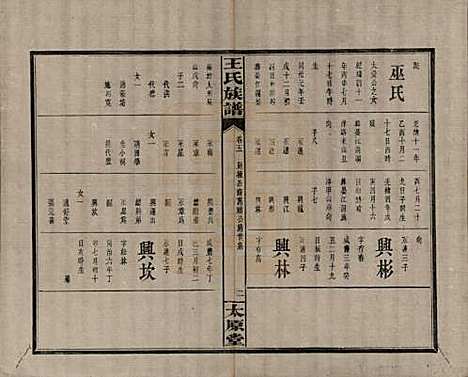 [下载][王氏族谱]江西王氏__清光绪29年1903_五.pdf