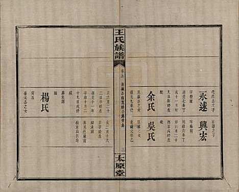 [下载][王氏族谱]江西王氏__清光绪29年1903_五.pdf