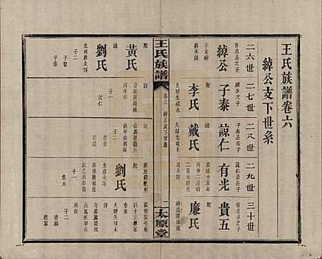 [下载][王氏族谱]江西王氏__清光绪29年1903_六.pdf