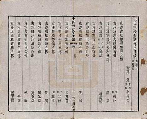 [下载][王氏三沙全谱]江苏王氏__清光绪二年（1876）_十三.pdf