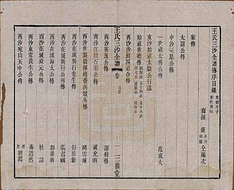 [下载][王氏三沙全谱]江苏王氏__清光绪二年（1876）_十六.pdf