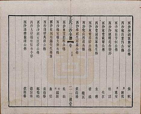 [下载][王氏三沙全谱]江苏王氏__清光绪二年（1876）_十六.pdf