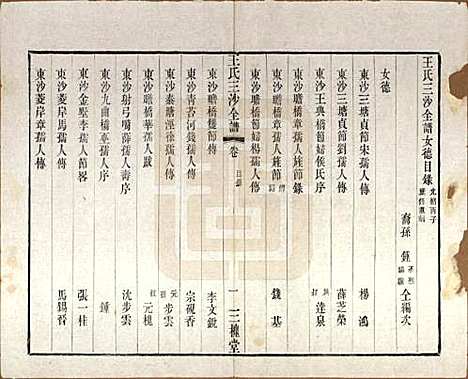 [下载][王氏三沙全谱]江苏王氏__清光绪二年（1876）_十八.pdf