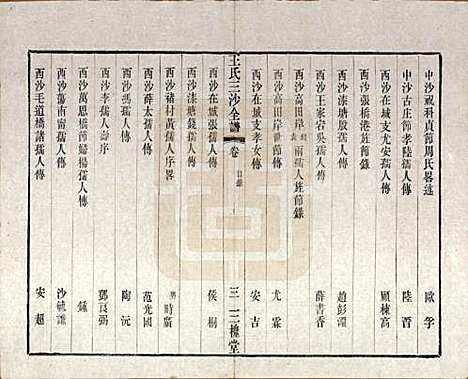 [下载][王氏三沙全谱]江苏王氏__清光绪二年（1876）_十八.pdf