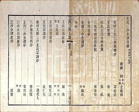 [下载][王氏三沙全谱]江苏王氏__清光绪二年（1876）_二十.pdf