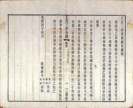 [下载][王氏三沙全谱]江苏王氏__清光绪二年（1876）_二十一.pdf