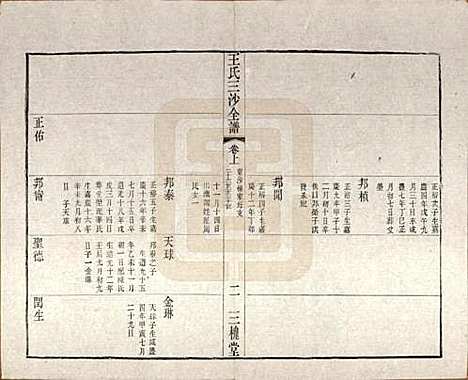 [下载][王氏三沙全谱]江苏王氏__清光绪二年（1876）_二十四.pdf