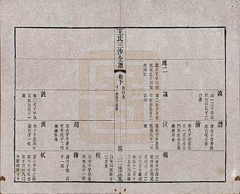 [下载][王氏三沙全谱]江苏王氏__清光绪二年（1876）_三十二.pdf