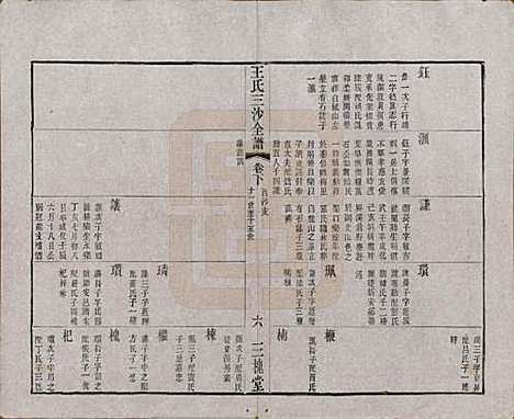[下载][王氏三沙全谱]江苏王氏__清光绪二年（1876）_三十二.pdf