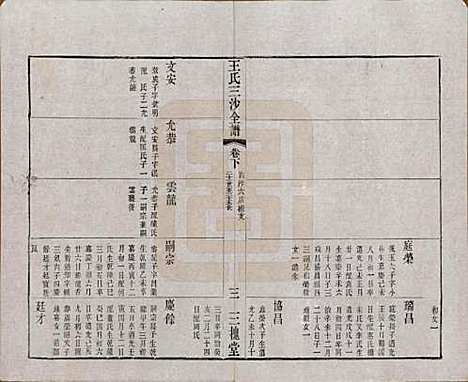 [下载][王氏三沙全谱]江苏王氏__清光绪二年（1876）_三十三.pdf