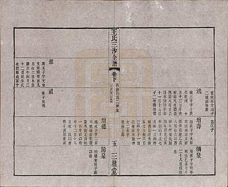 [下载][王氏三沙全谱]江苏王氏__清光绪二年（1876）_三十四.pdf