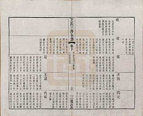 [下载][王氏三沙全谱]江苏王氏__清光绪二年（1876）_三十四.pdf