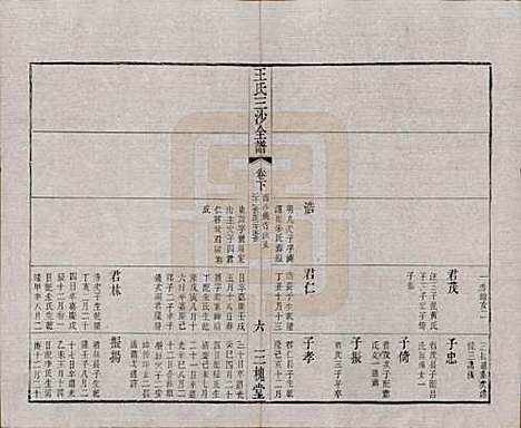 [下载][王氏三沙全谱]江苏王氏__清光绪二年（1876）_三十六.pdf