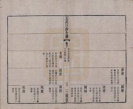 [下载][王氏三沙全谱]江苏王氏__清光绪二年（1876）_三十八.pdf