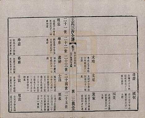 [下载][王氏三沙全谱]江苏王氏__清光绪二年（1876）_三十八.pdf