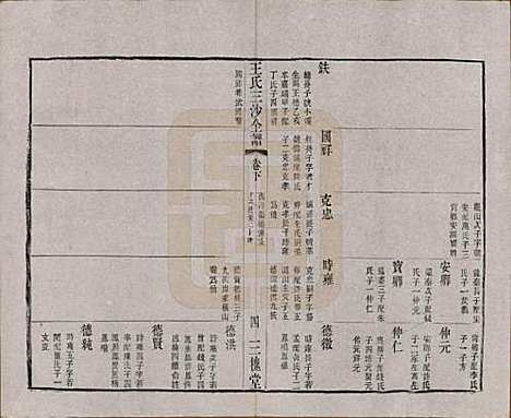 [下载][王氏三沙全谱]江苏王氏__清光绪二年（1876）_四十三.pdf