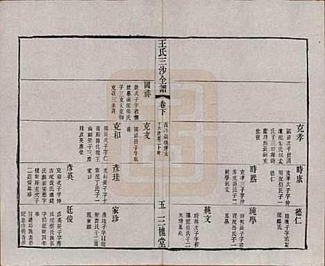 [下载][王氏三沙全谱]江苏王氏__清光绪二年（1876）_四十三.pdf