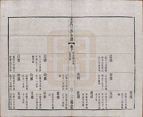 [下载][王氏三沙全谱]江苏王氏__清光绪二年（1876）_四十九.pdf