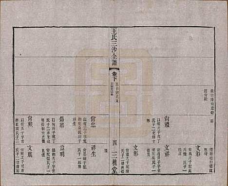 [下载][王氏三沙全谱]江苏王氏__清光绪二年（1876）_四十九.pdf