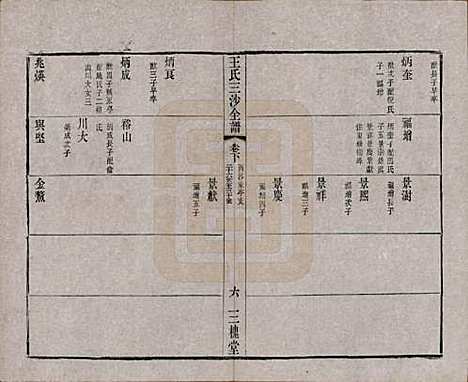 [下载][王氏三沙全谱]江苏王氏__清光绪二年（1876）_五十二.pdf