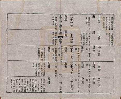 [下载][王氏三沙全谱]江苏王氏__清光绪二年（1876）_五十三.pdf