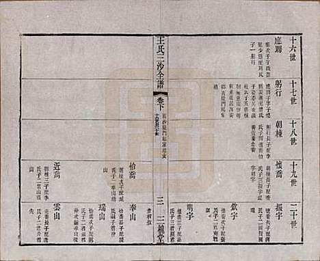 [下载][王氏三沙全谱]江苏王氏__清光绪二年（1876）_五十七.pdf