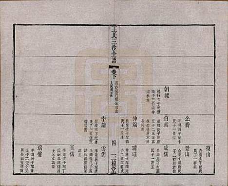 [下载][王氏三沙全谱]江苏王氏__清光绪二年（1876）_五十七.pdf