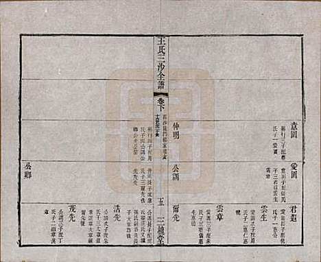 [下载][王氏三沙全谱]江苏王氏__清光绪二年（1876）_五十七.pdf