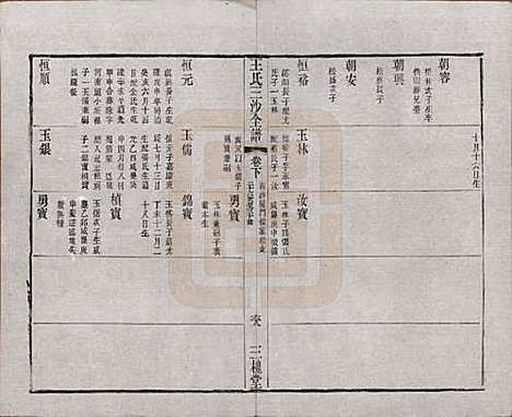 [下载][王氏三沙全谱]江苏王氏__清光绪二年（1876）_五十八.pdf