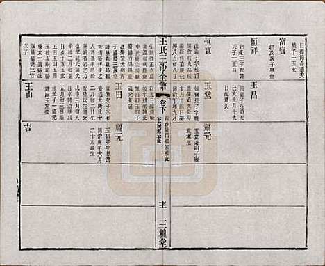 [下载][王氏三沙全谱]江苏王氏__清光绪二年（1876）_五十八.pdf