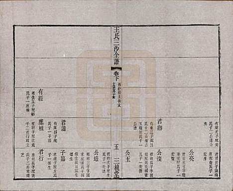 [下载][王氏三沙全谱]江苏王氏__清光绪二年（1876）_五十九.pdf