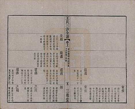 [下载][王氏三沙全谱]江苏王氏__清光绪二年（1876）_六十一.pdf