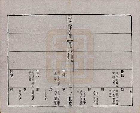 [下载][王氏三沙全谱]江苏王氏__清光绪二年（1876）_六十二.pdf