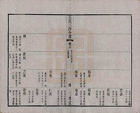 [下载][王氏三沙全谱]江苏王氏__清光绪二年（1876）_六十六.pdf