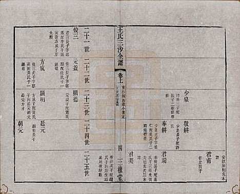 [下载][王氏三沙全谱]江苏王氏__清光绪二年（1876）_六十九.pdf