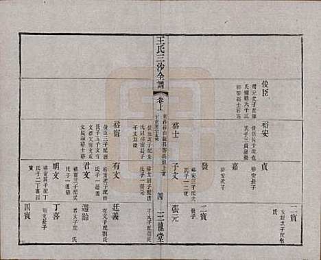 [下载][王氏三沙全谱]江苏王氏__清光绪二年（1876）_七十.pdf