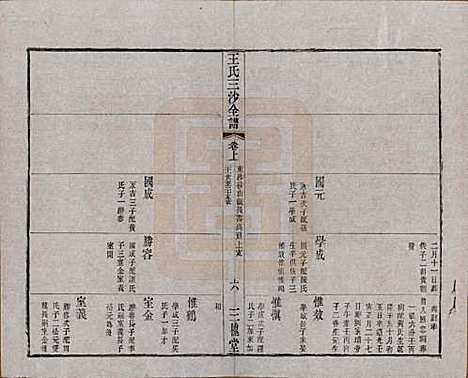 [下载][王氏三沙全谱]江苏王氏__清光绪二年（1876）_七十.pdf