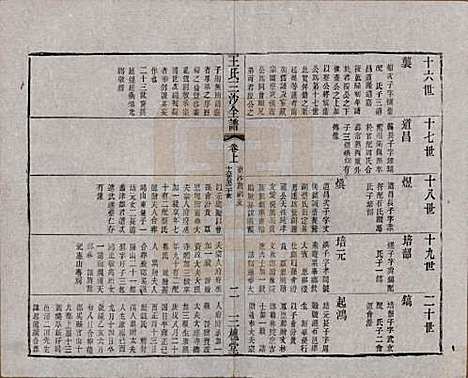 [下载][王氏三沙全谱]江苏王氏__清光绪二年（1876）_七十一.pdf