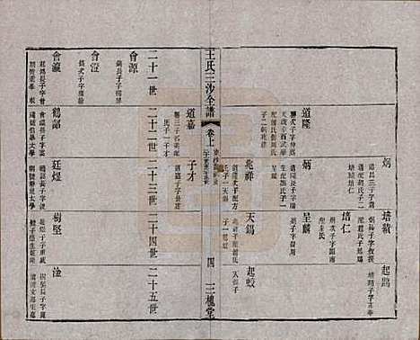 [下载][王氏三沙全谱]江苏王氏__清光绪二年（1876）_七十一.pdf