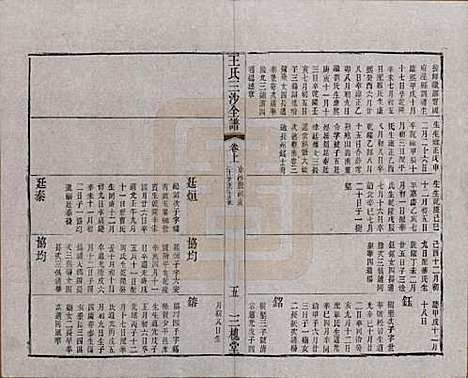 [下载][王氏三沙全谱]江苏王氏__清光绪二年（1876）_七十一.pdf