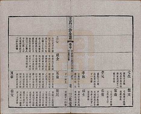 [下载][王氏三沙全谱]江苏王氏__清光绪二年（1876）_八十二.pdf