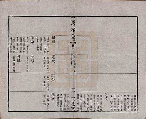 [下载][王氏三沙全谱]江苏王氏__清光绪二年（1876）_八十三.pdf