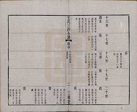 [下载][王氏三沙全谱]江苏王氏__清光绪二年（1876）_八十四.pdf